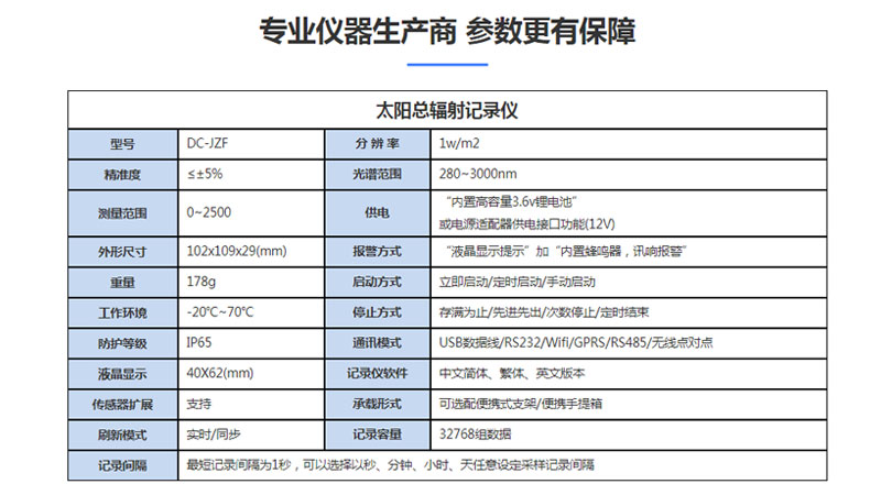 黑龍江小型總輻射微氣象站