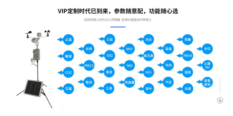 一體化超聲波氣象站生產(chǎn)商