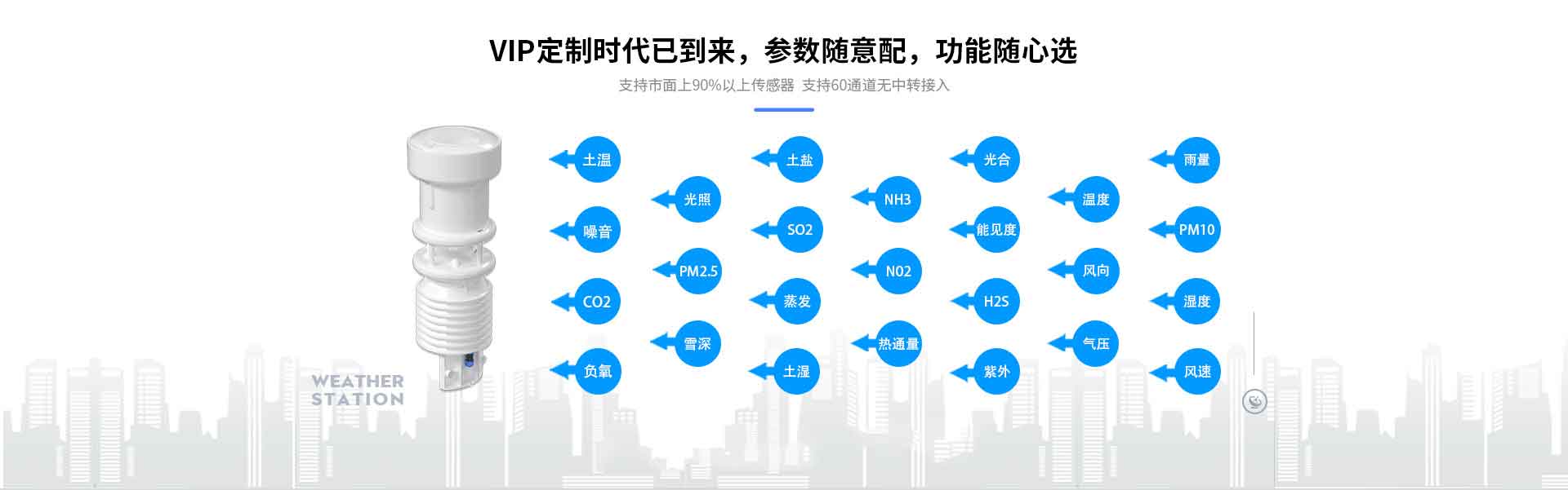 便攜式氣象站