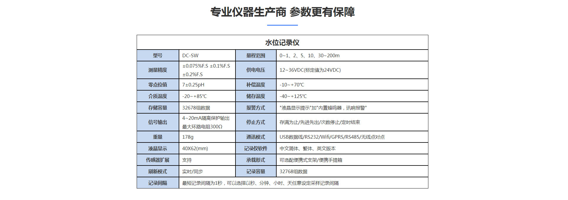 水位記錄儀