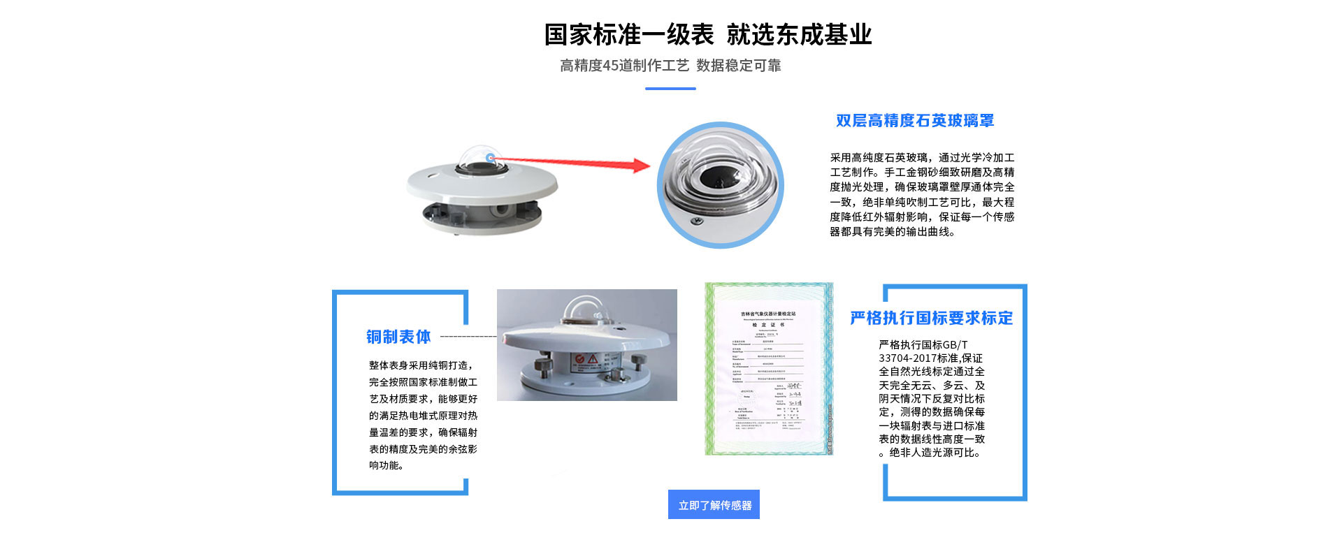 總輻射記錄儀