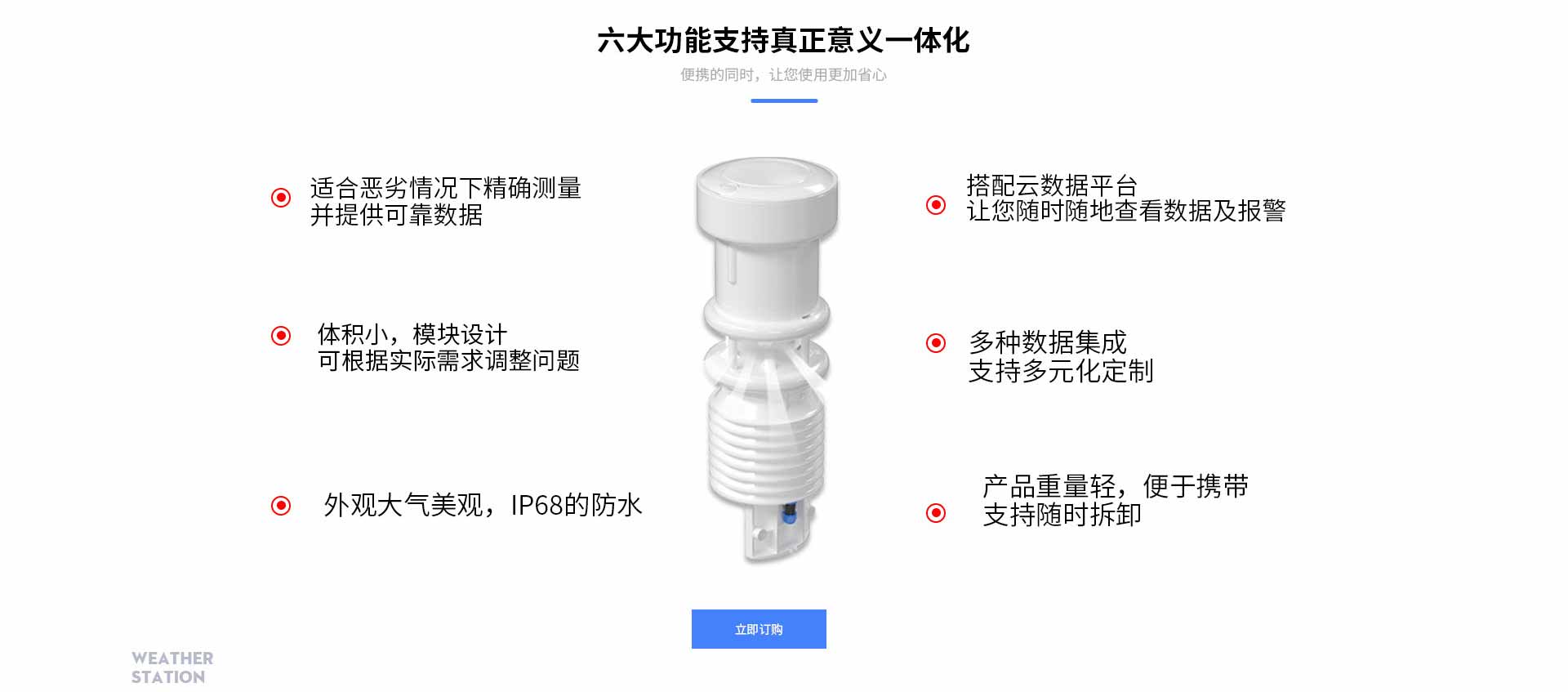 一體化氣象站