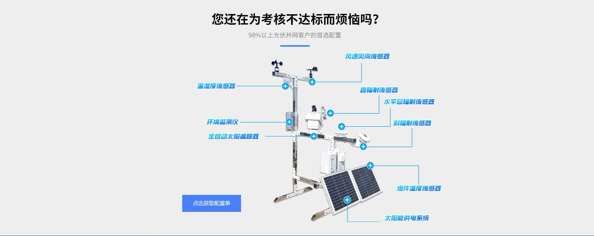 光伏氣象站